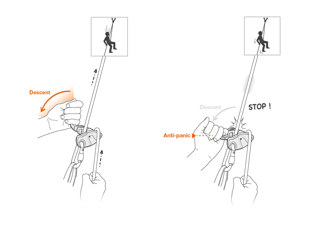 Petzl Abseilgerät Grigri Plus