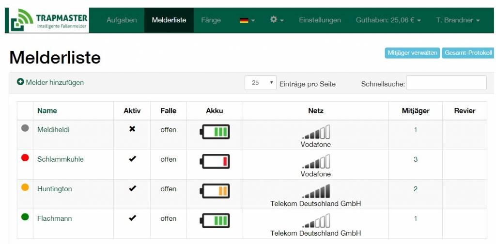 Fallenmelder Trapmaster Professional onlineverwaltung